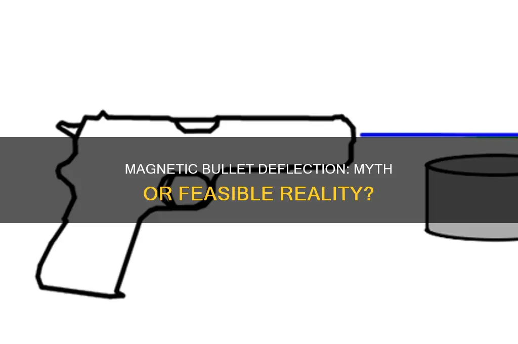 can a magnet deflect a bullet