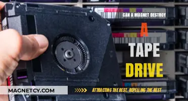 Magnetic Menace: Can Magnets Destroy Tape Drives?