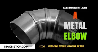 Can Magnets Dislocate Metal Elbows? Exploring the Science Behind It