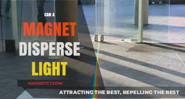 Magnetic Light Dispersion: Unveiling the Science Behind Magnetism and Light