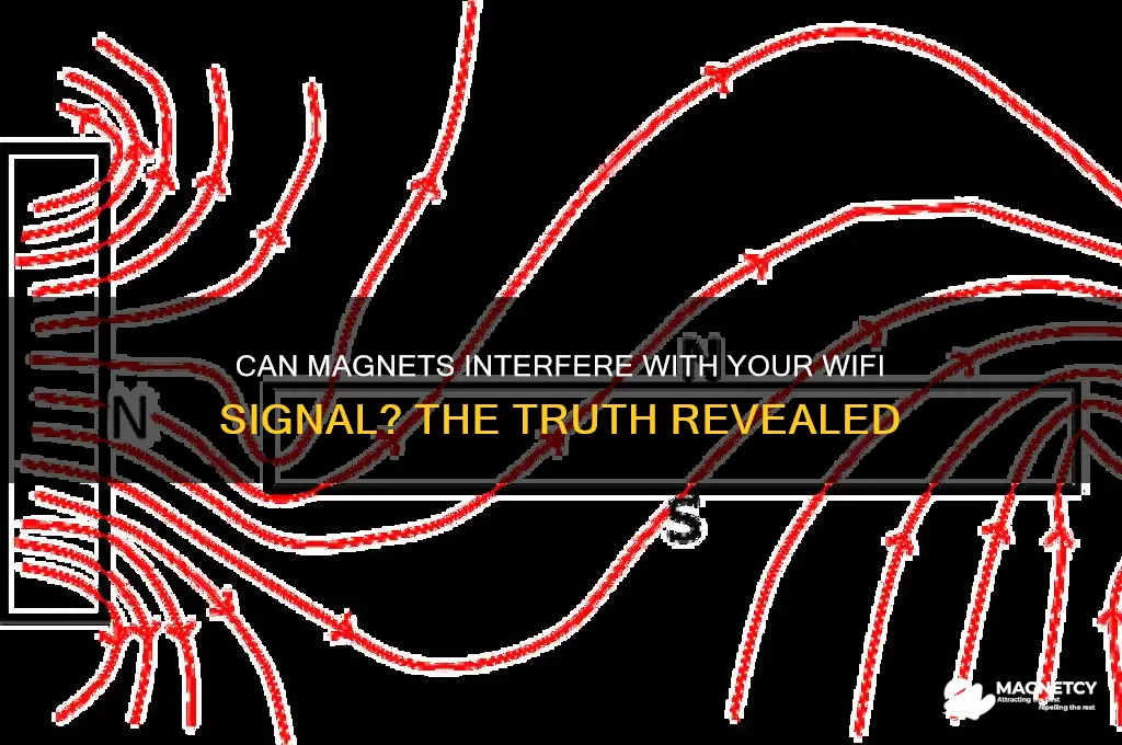 can a magnet disrupt wifi