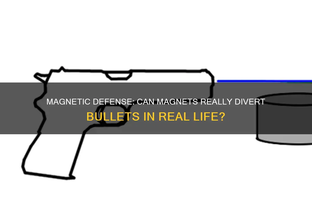 can a magnet divert a bullet