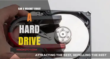 Can Magnets Erase Hard Drives? Debunking the Myth and Facts