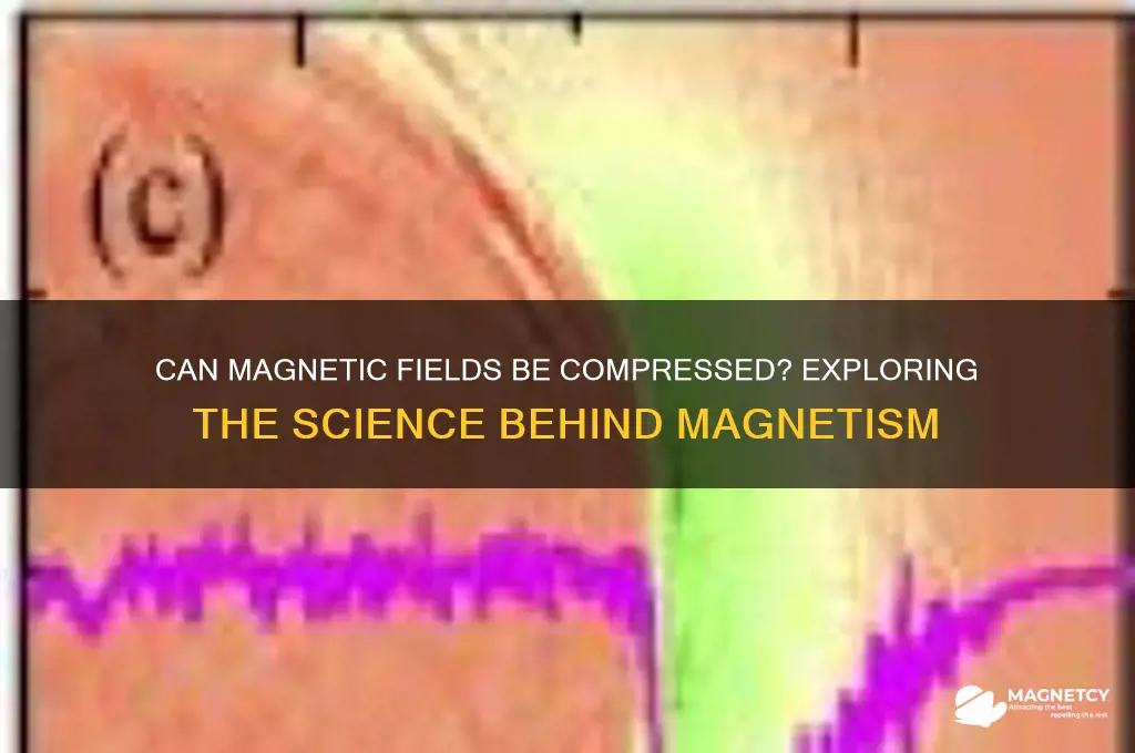 can a magnet field be compressed