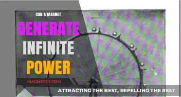 Can Magnets Unlock Infinite Energy? Exploring Perpetual Motion Myths