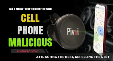 Magnets and Malicious Cell Phone Interference: Fact or Fiction?