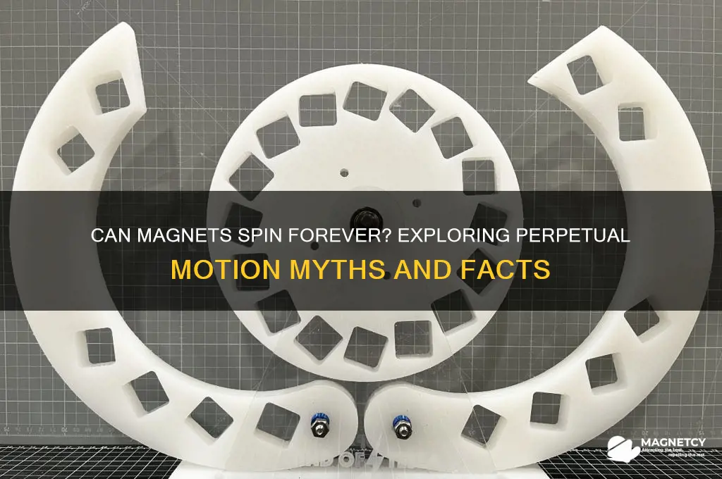 can a magnet indefinitely spin