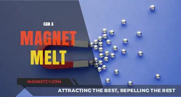 Can Magnets Melt? Exploring the Science Behind Magnetic Heating