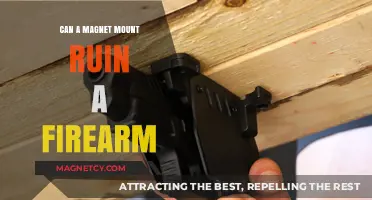 Magnet Mounts and Firearms: Potential Risks and Safety Concerns