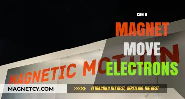 Magnetic Fields and Electron Movement: Unlocking the Science Behind It