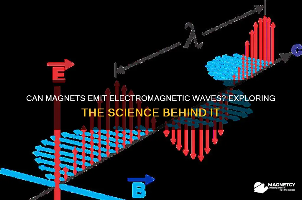 can a magnet produce an electromagnetic wave