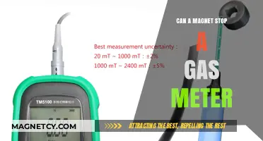 Can Magnets Really Stop Gas Meters? Debunking the Myth