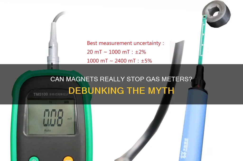 can a magnet stop a gas meter