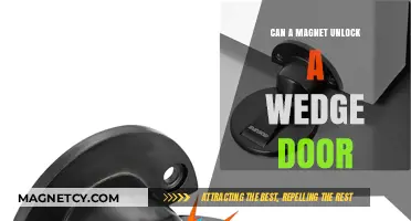 Magnet Power: Can It Unlock a Wedge Door? Exploring the Myth