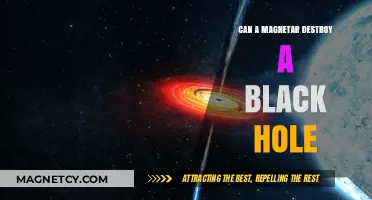 Magnetars vs. Black Holes: Can Extreme Magnetic Power Prevail?