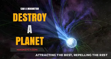 Magnetar Menace: Could These Cosmic Magnets Destroy Planets?