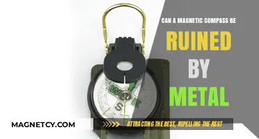 Metal's Impact: Can It Ruin Your Magnetic Compass's Accuracy?