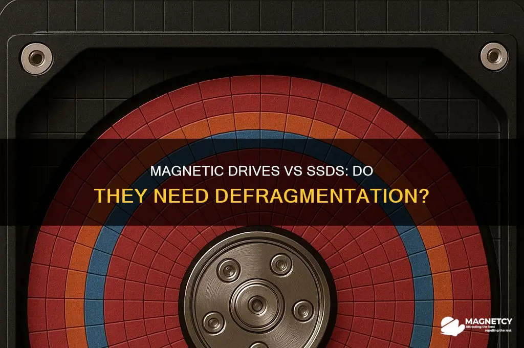 can a magnetic drive and ssd be defragmented