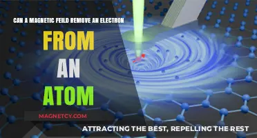 Can Magnetic Fields Strip Electrons from Atoms? Exploring the Science