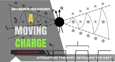 Magnetic Fields and Moving Charges: Acceleration Explained
