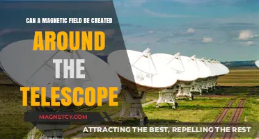 Creating Magnetic Fields Around Telescopes: Possibilities and Implications