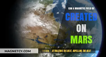 Creating a Magnetic Shield: Can Mars Regain Its Lost Field?
