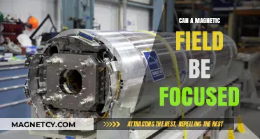 Focusing Magnetic Fields: Possibilities, Techniques, and Real-World Applications
