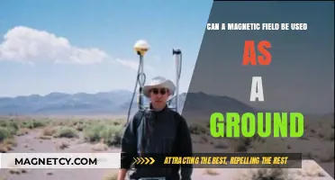 Magnetic Fields as Ground: Exploring Alternative Electrical Grounding Methods
