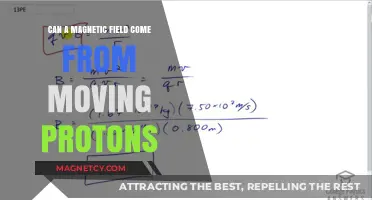 Moving Protons and Magnetic Fields: Unraveling the Electromagnetic Connection