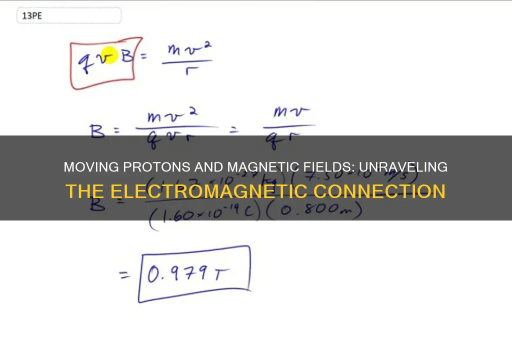 can a magnetic field come from moving protons