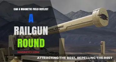 Magnetic Defense: Can Fields Deflect Railgun Rounds Effectively?