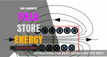 Magnetic Fields as Energy Reservoirs: Unlocking Storage Potential