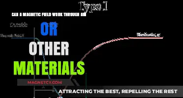 Magnetic Fields: Penetrating Air and Materials Explained Simply