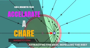 Can Magnetic Fields Accelerate Charged Particles? Exploring the Science