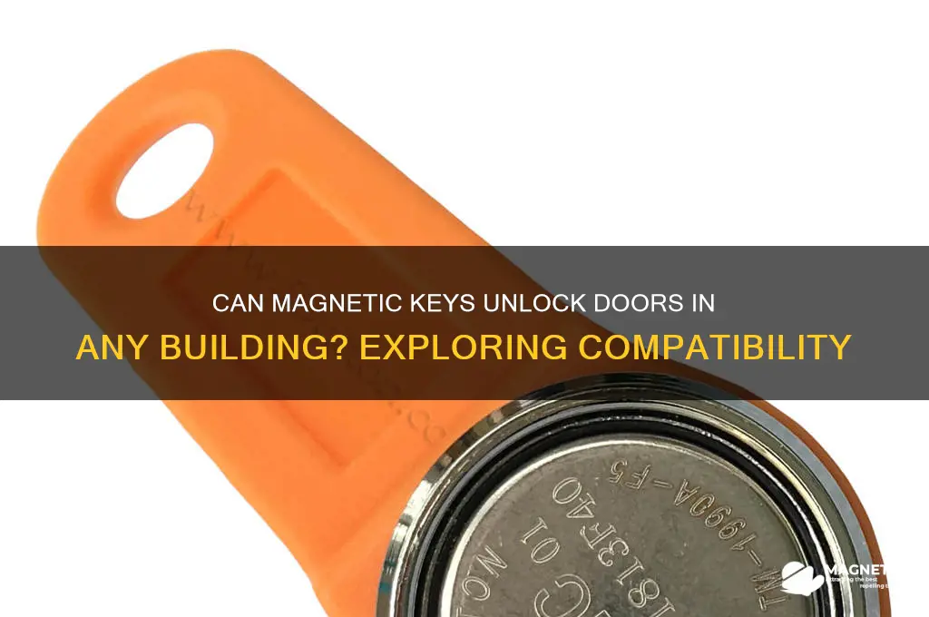can a magnetic key work in any building
