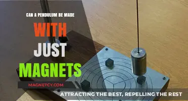 Magnetic Pendulum Possibility: Exploring Magnet-Only Pendulum Construction