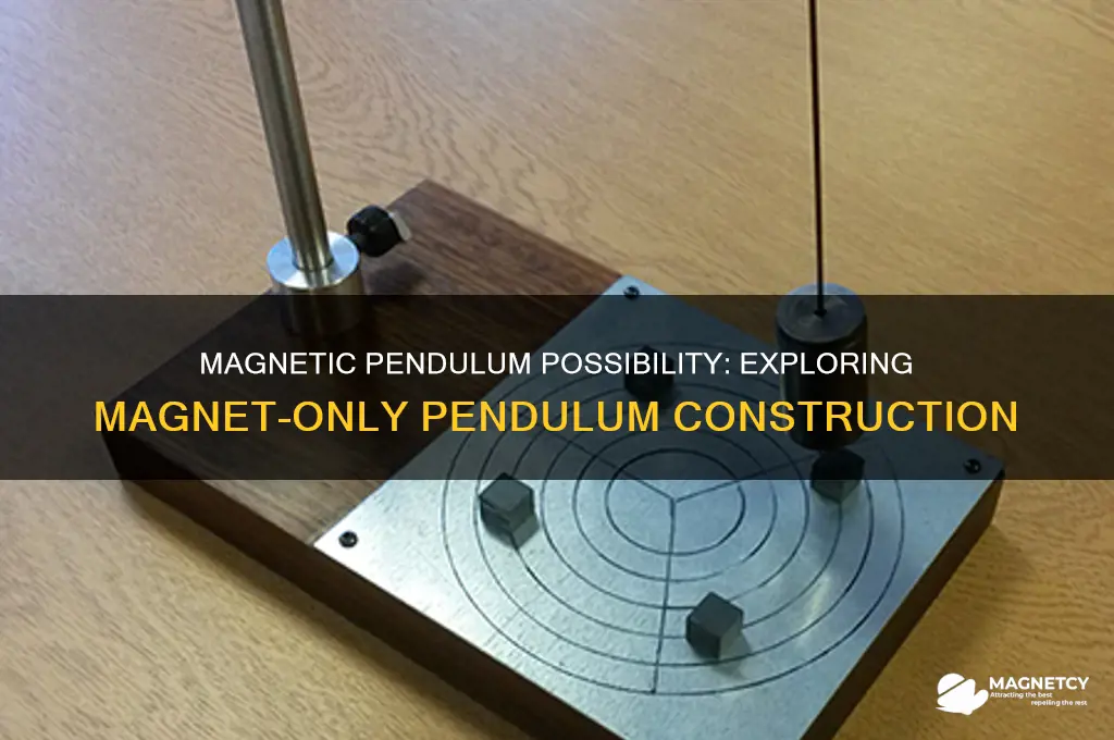 can a pendulum be made with just magnets