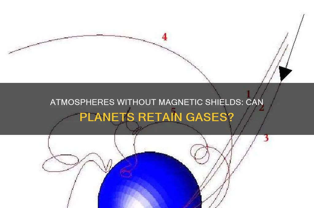 can a planet have an atmosphere without a magnetic field