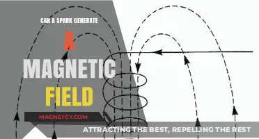 Can Sparks Create Magnetic Fields? Exploring the Science Behind It