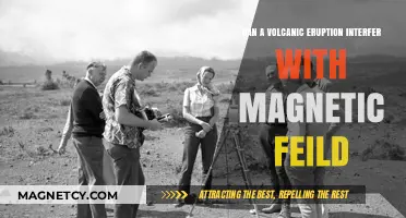 Volcanic Eruptions and Their Impact on Earth's Magnetic Field