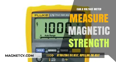 Can Voltage Meters Measure Magnetic Strength? Exploring the Limits