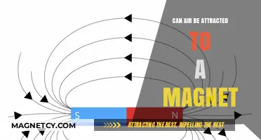 Can Air Be Magnetized? Exploring the Science Behind Magnetic Attraction