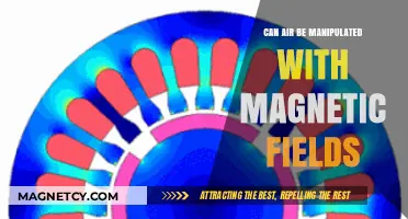 Magnetic Fields and Air Manipulation: Exploring the Science Behind It