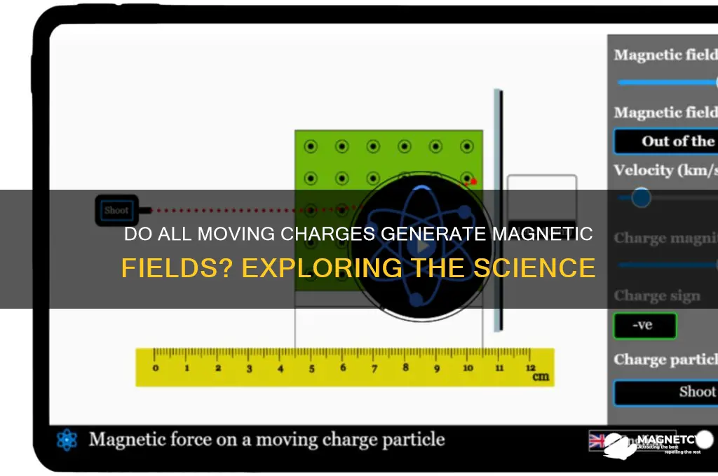 can all moving charges create a magnetic field