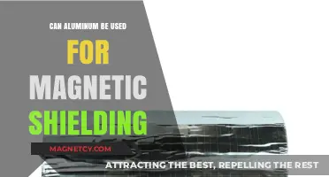 Aluminum's Role in Magnetic Shielding: Fact or Fiction?