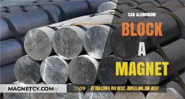 Does Aluminum Block Magnetic Fields? Unraveling the Science Behind It
