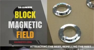 Can Aluminum Block Magnetic Fields? Unveiling the Truth Behind the Myth