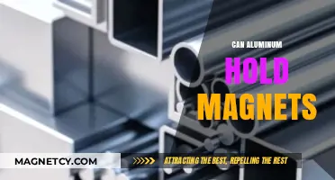 Can Aluminum Attract Magnets? Unveiling the Surprising Truth