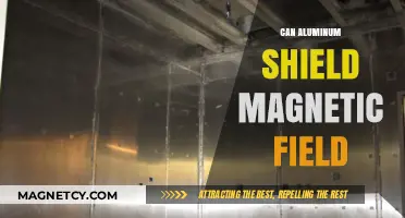 Can Aluminum Block Magnetic Fields? Exploring Its Shielding Capabilities