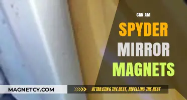 Enhance Your Can-Am Spyder Mirrors with Powerful Magnetic Upgrades